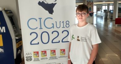 Campionati Italiani Giovanili 2022