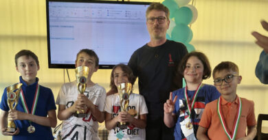 Provinciale Under 18: Campioni e Campionesse 2026 Provinciale Under 18: Campioni e Campionesse 2026